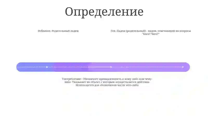 Родительный Падеж 3