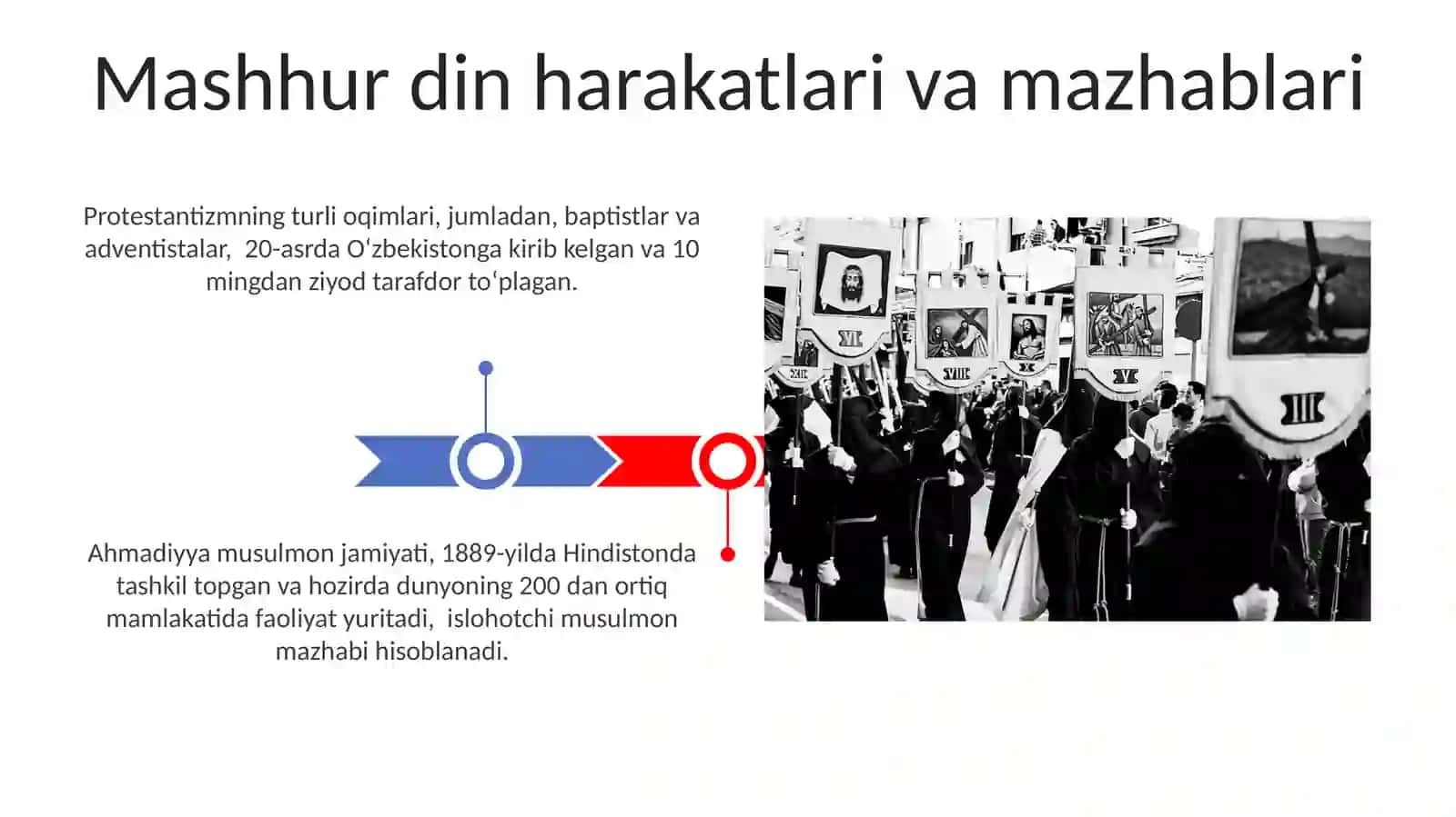 Diniy harakatlar va Fazliddin Torajonov 3
