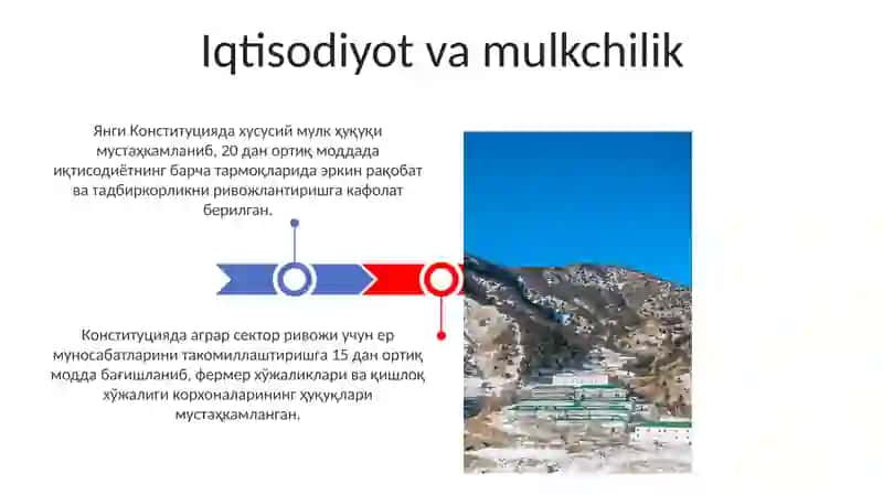 YANGI TAHRIRDAGI O‘ZBEKISTON RESPUBLIKASI KONSTITUTSIYASI 3