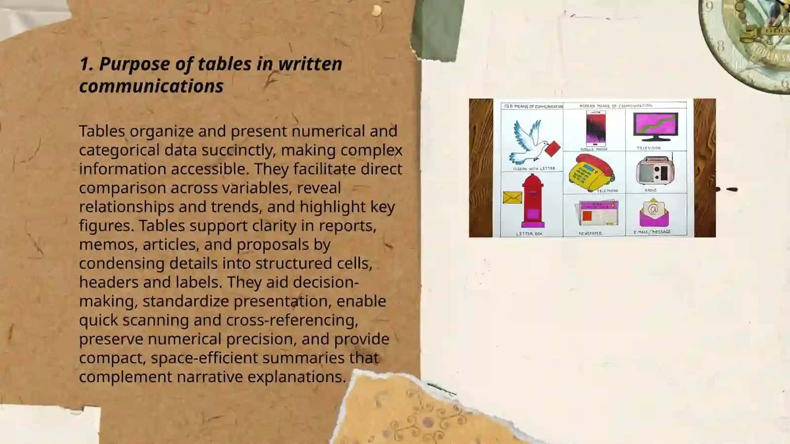 Creating communications. The tables 3