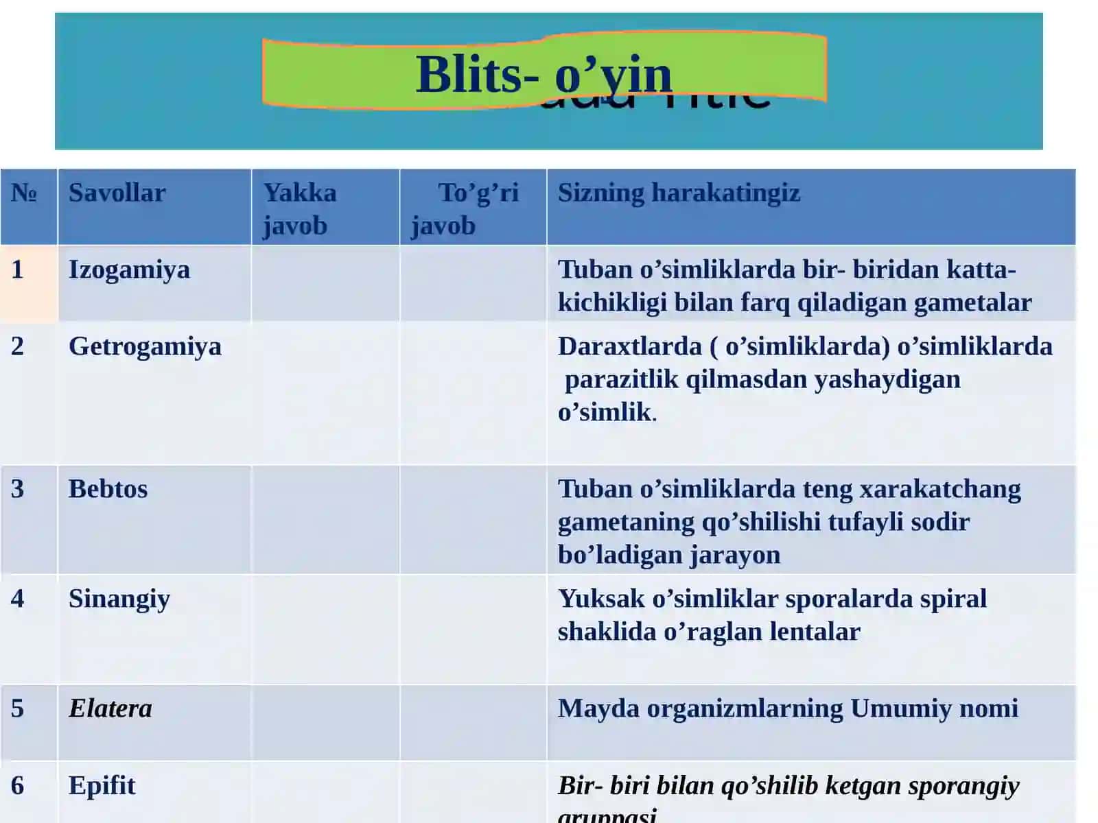 O’tilgan mavzu bo’yicha savollar 3