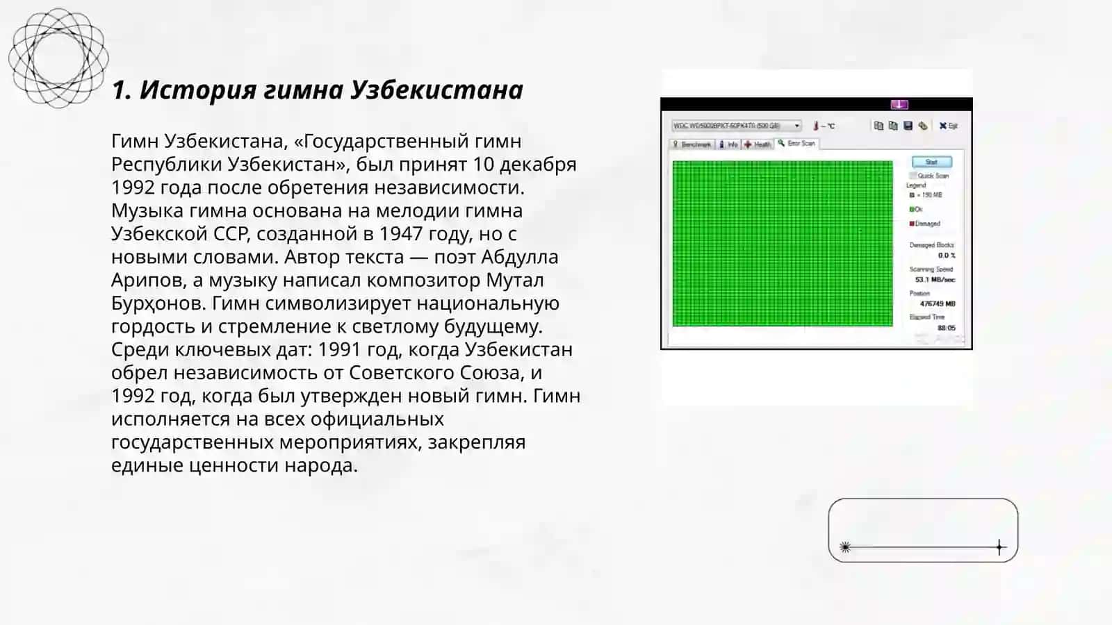 История гимна Узбекистана 3