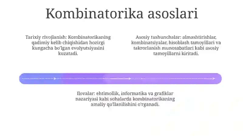 Kombinatorika Fani Rivojlanish Tarixi 3