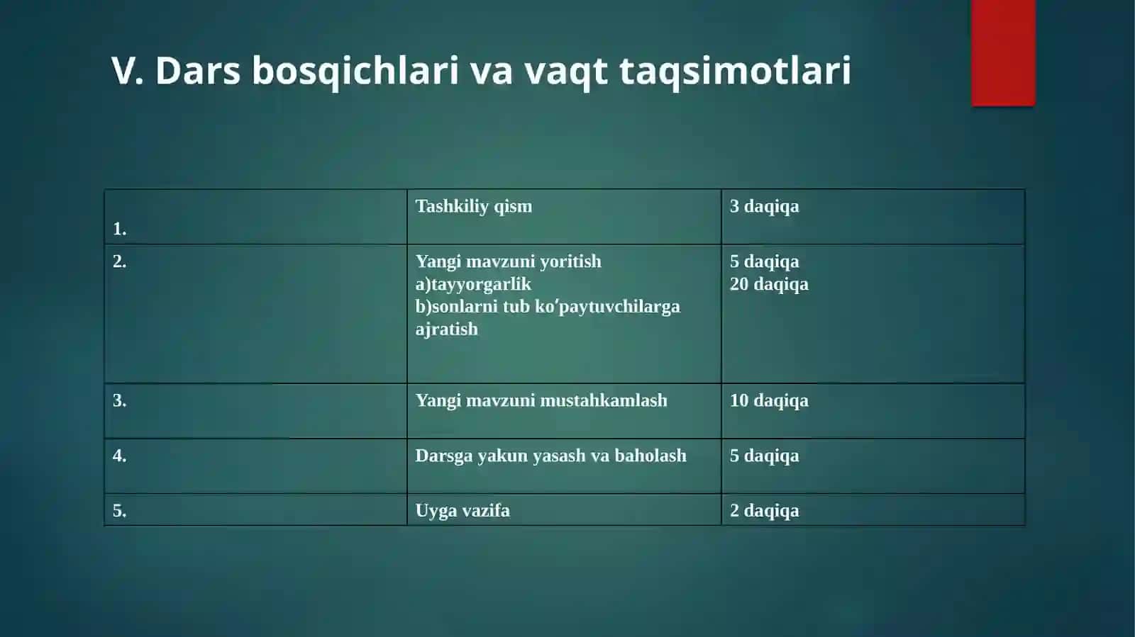 Bir nomalumli birinchi darajali tenglamalar 3