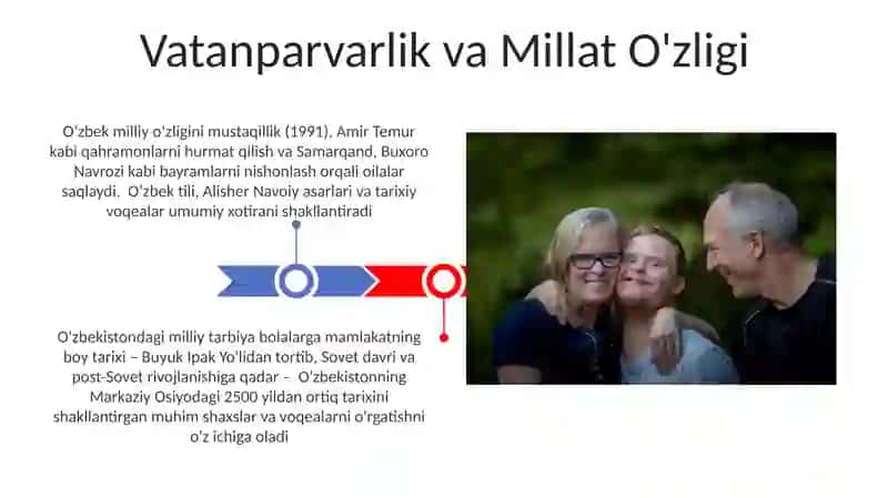 O'zbek oilasidagi milliy tarbiya mazmuni 3