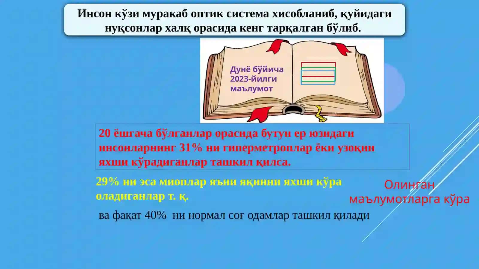 Рефракция бузилишлари 3