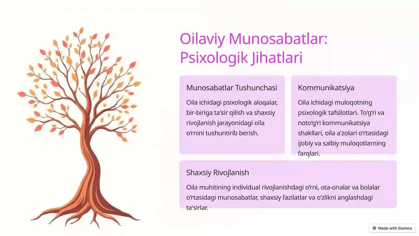 Oilaviy Munosabatlar: Psixologik Yondashuv 3