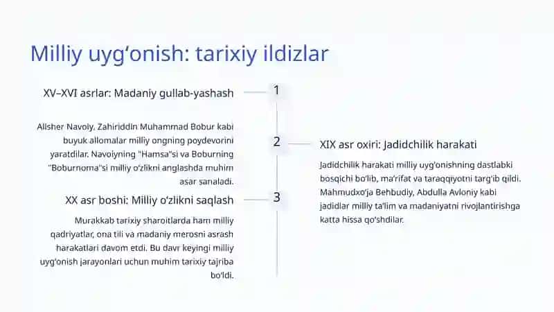 Milliy ong va milliy uygʻonish jarayonlari 3
