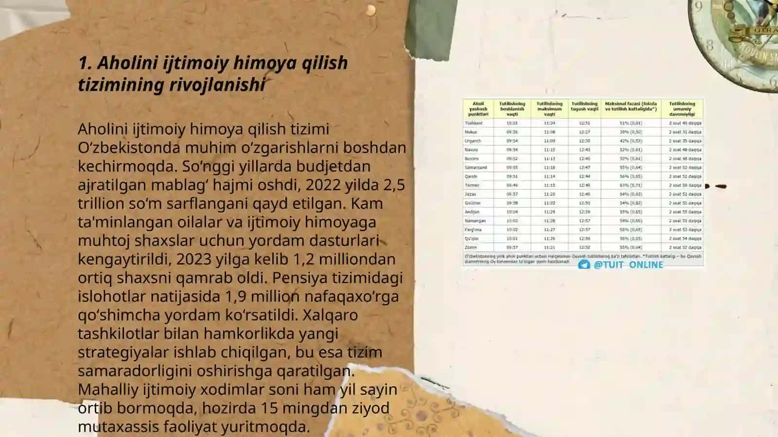 Aholini ijtimoiy himoya qilish davlat ijtimoiy siyosatning asosiy yoʻnalishi 3