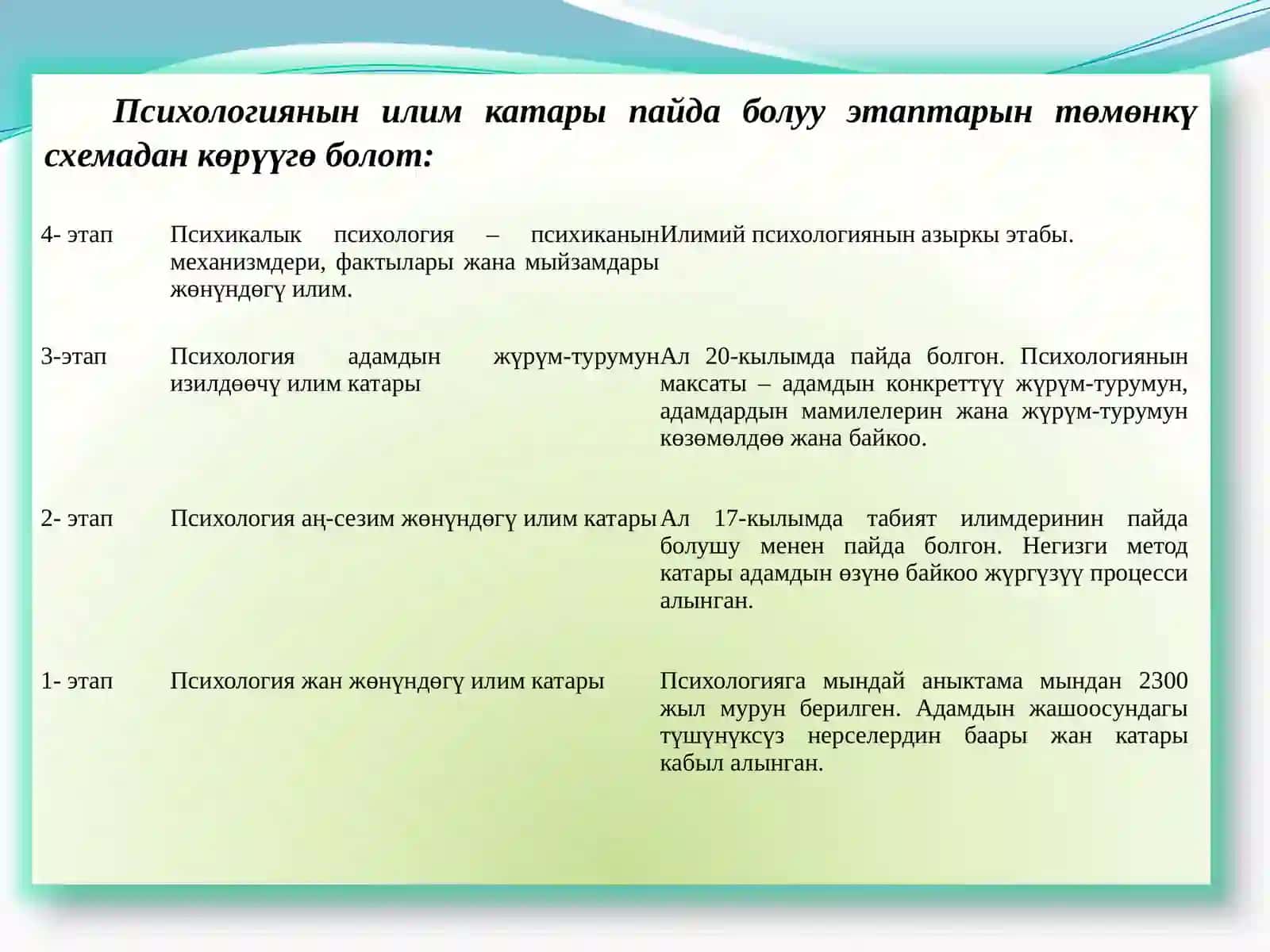 Психология жөнүндө түшүнүк 3