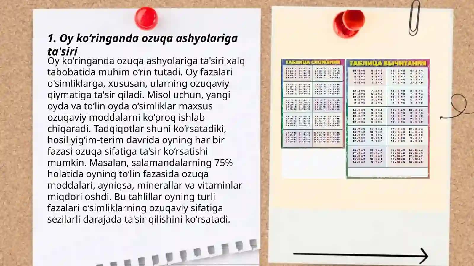 Oy ko‘ringanda ozuqa ashyolariga ta'siri 3