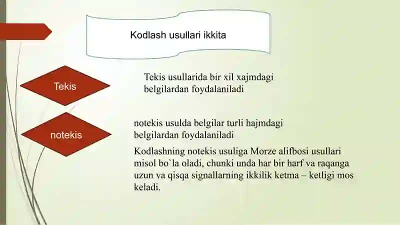 Axborotlarni ikkilik sanoq sistemasida kodlash va dekodlash 3