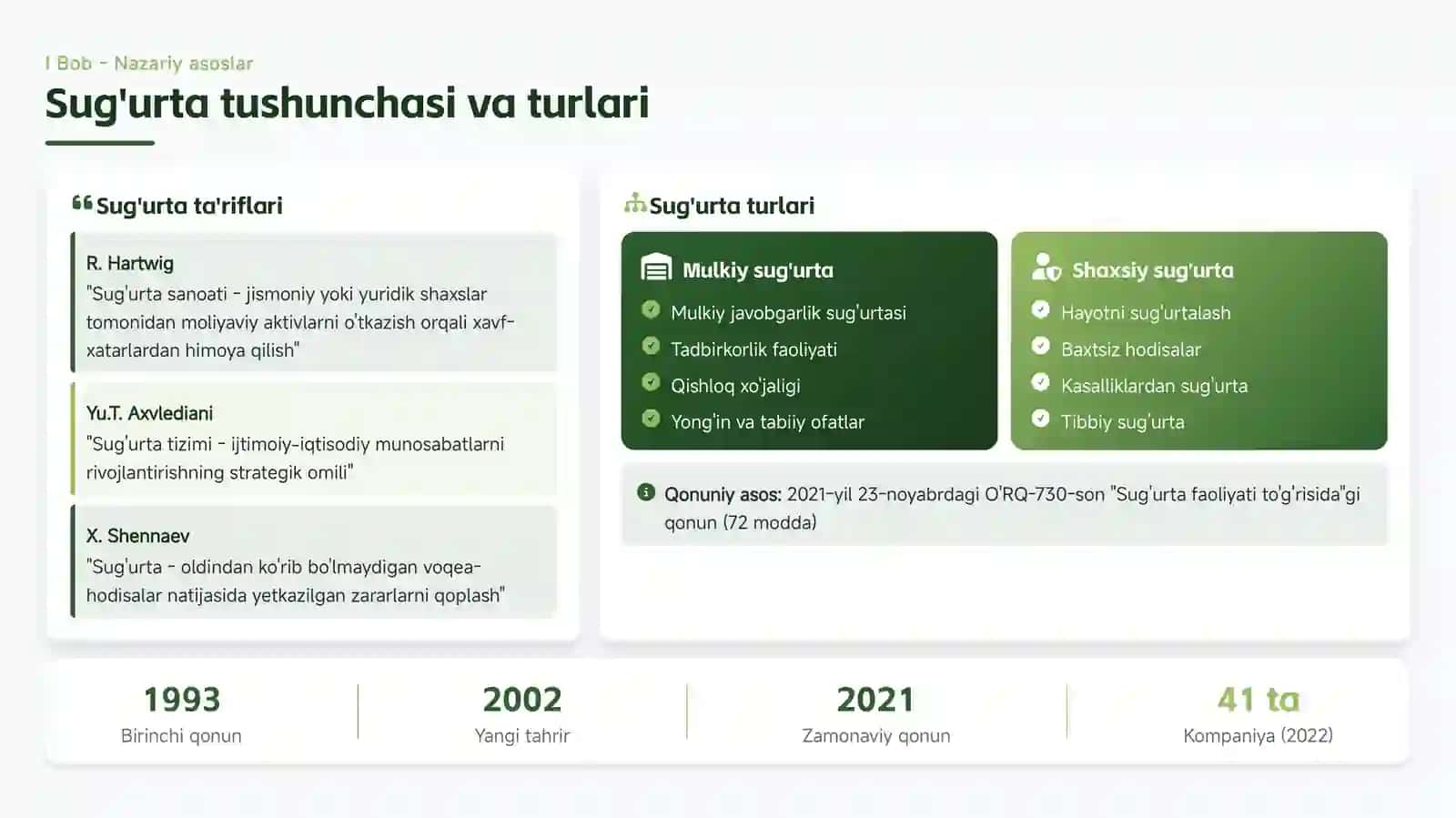 MAGISTRLIK DISSERTATSIYASI 3
