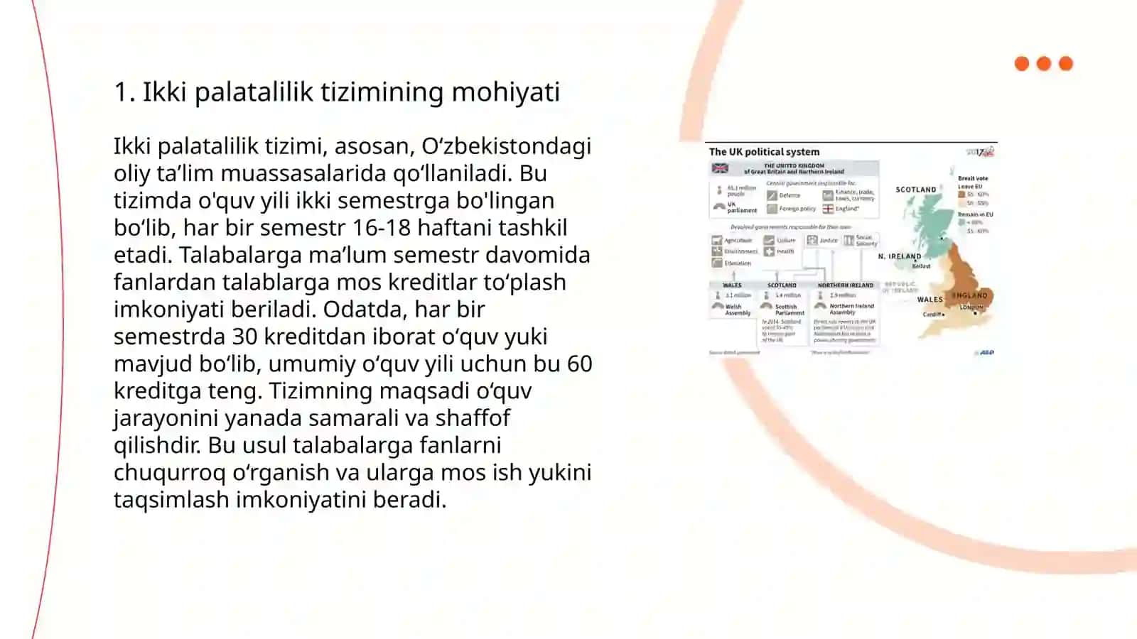 Ikki palatali parlament va siyosiy partiyalar 3