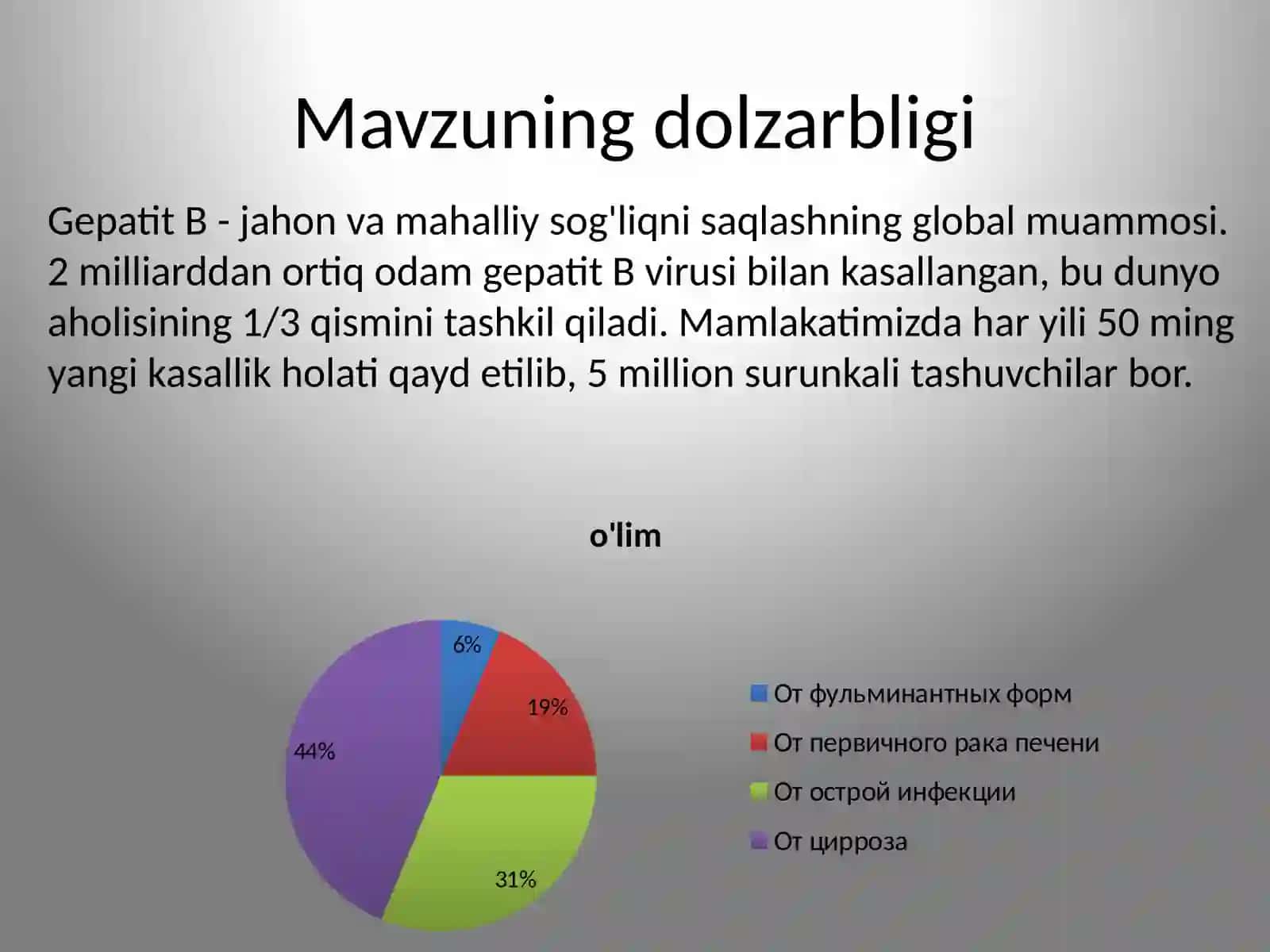 Virusli gepatit b ni davolash 3
