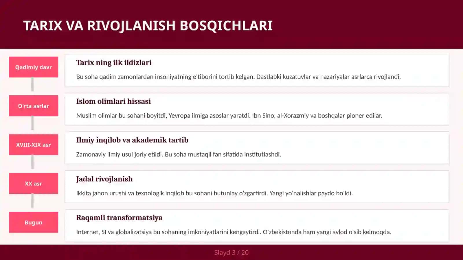 Qadimgi sivilizatsiyalar: Misr va Mesopotamiya 3