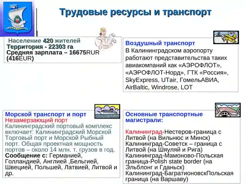 Городской округ«Город Калининград» 3