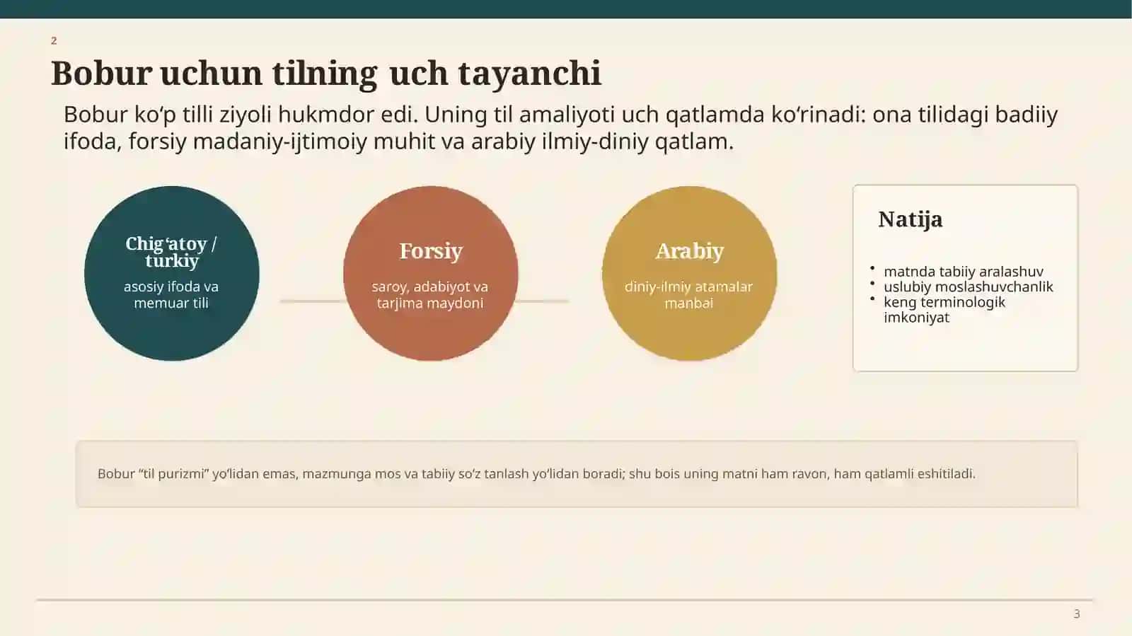 Boburning lingvistik qarashlari 3