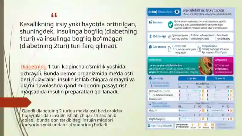 Qandli diabet 3
