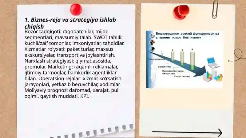Sayyohlik agentligini yaratish va boshqarish 3