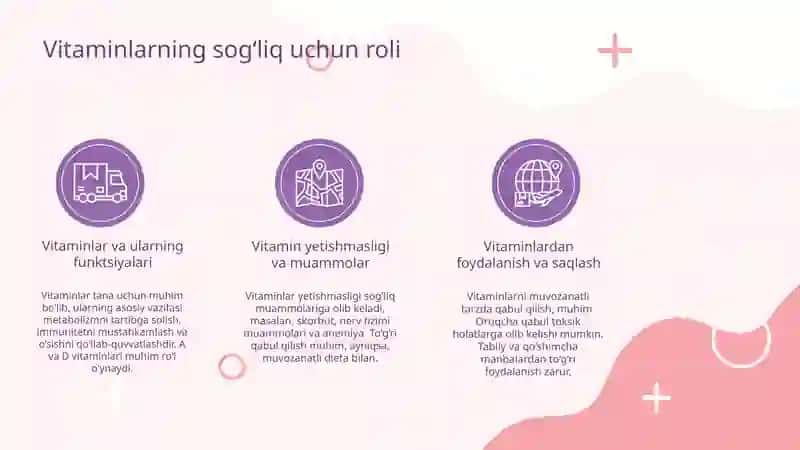 Vitaminlarni tibbiyotda qo'llanishi va antivitaminlar. 3