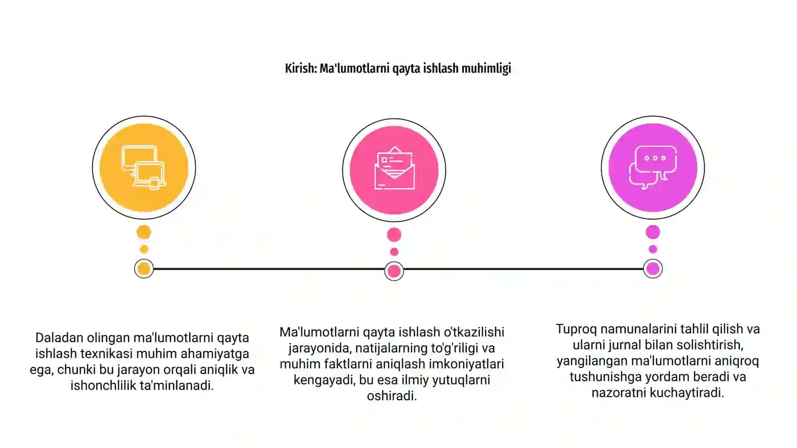 Ma'lumotlarni qayta ishlash texnikasi 3