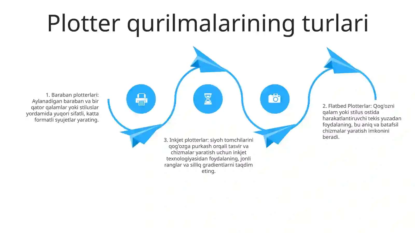 Plotter Qurilmasi Vazifasi Va Turlari Haqida Ayting 3