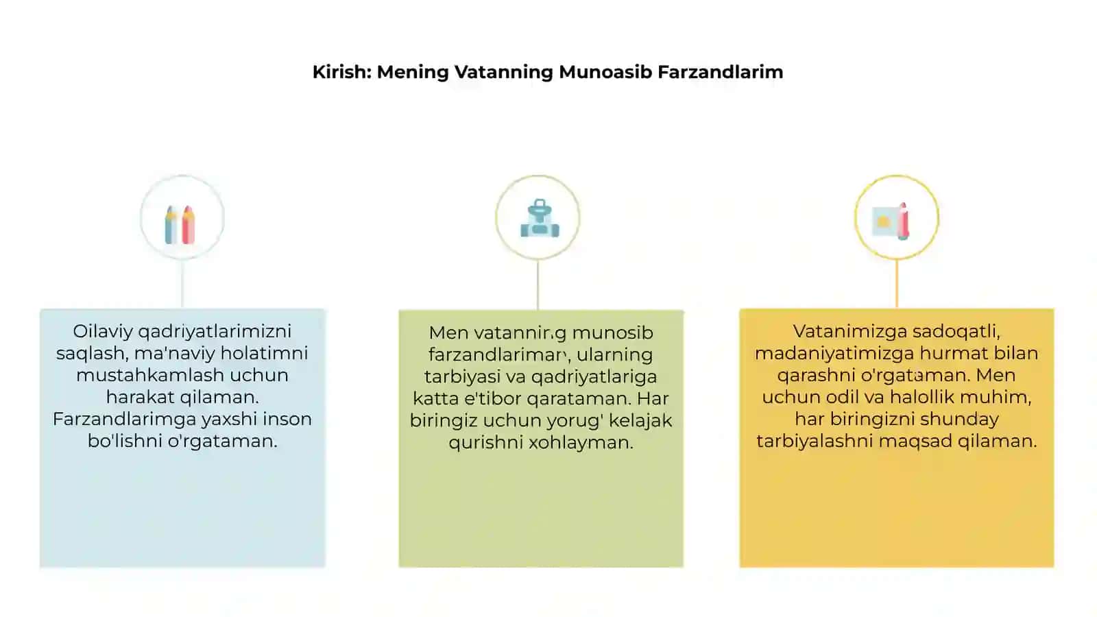 Mening Vatanning Munoasib Farzandlarim 3