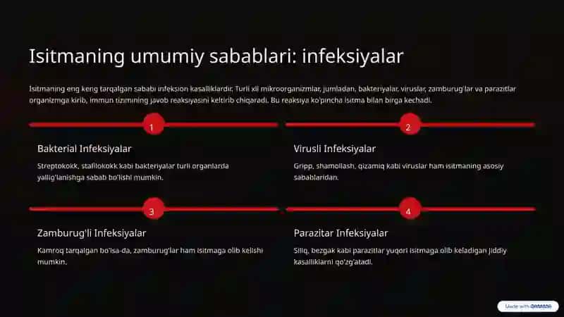 Infeksiya bilan bog'liq bo'lgan isitma kasalliklari 3