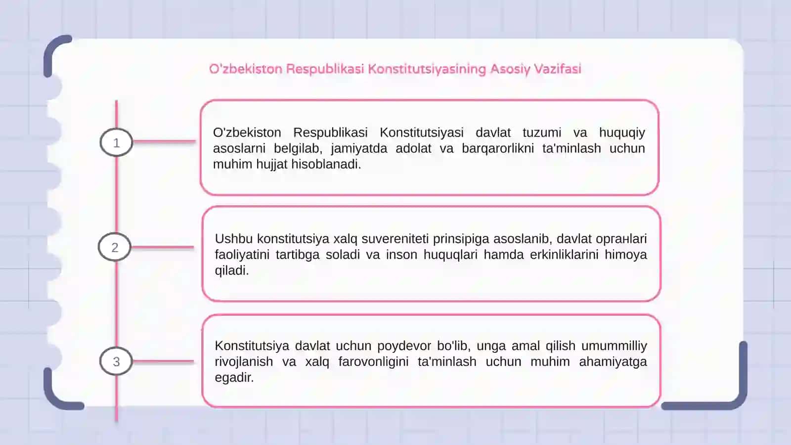 O'zbekiston Respublikasi Konstitutsiyasi 3