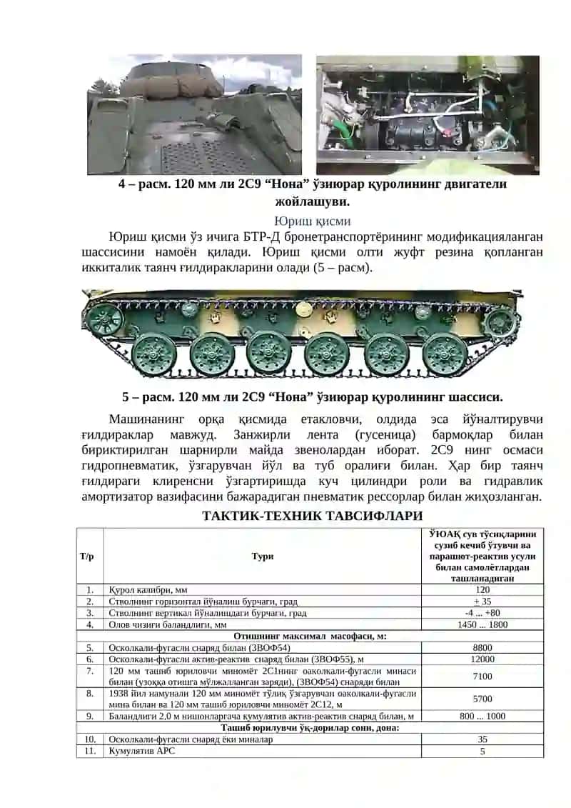 120 мм ли 2С9 ўзиюрар “Нона” артиллерия қуроли 3