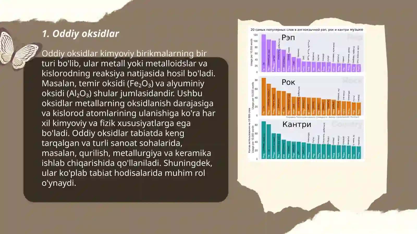 Anorganik birikmalarning eng muhim sinflari 3