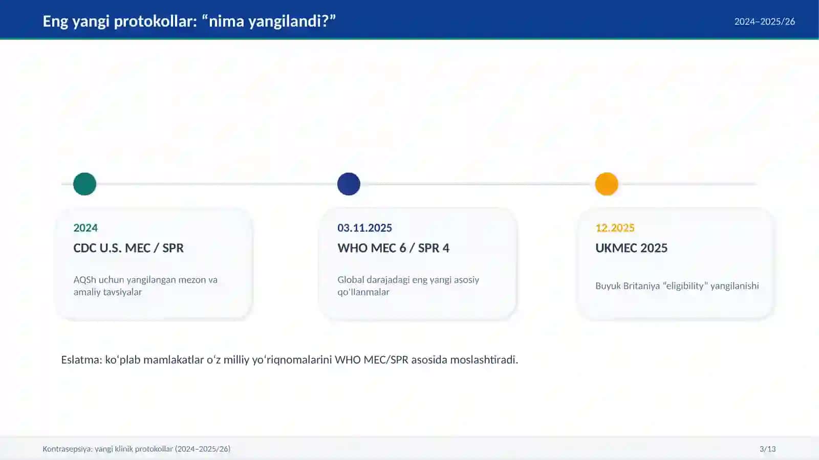 Kontrasepsiya: yangi klinik protokollar (2024–2025/26) 3