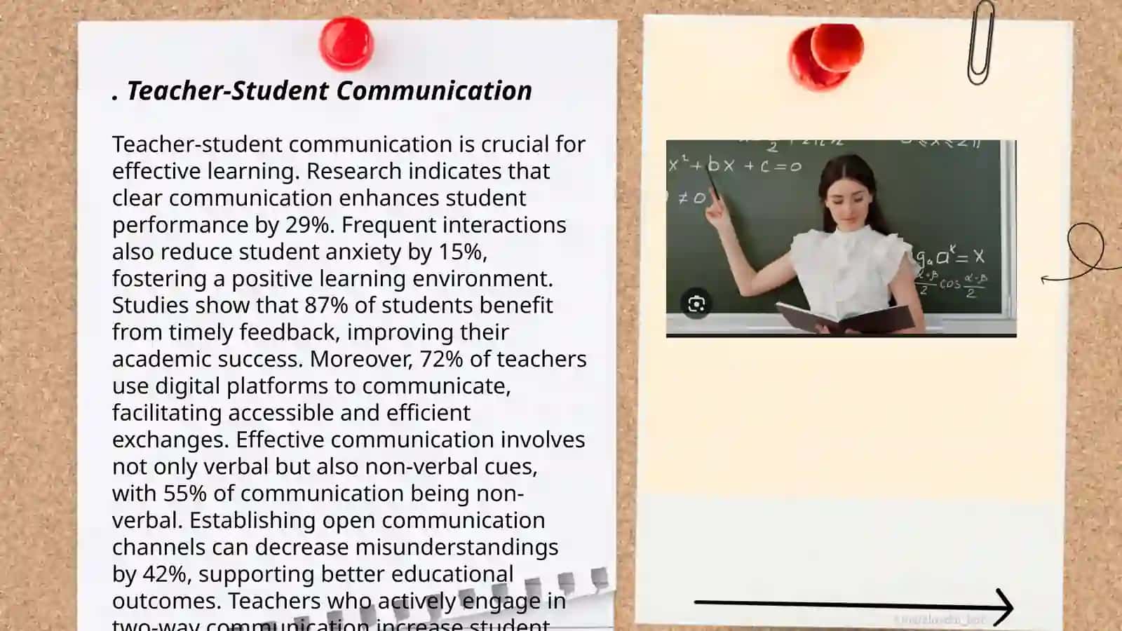 Teacher-Student Communication 3