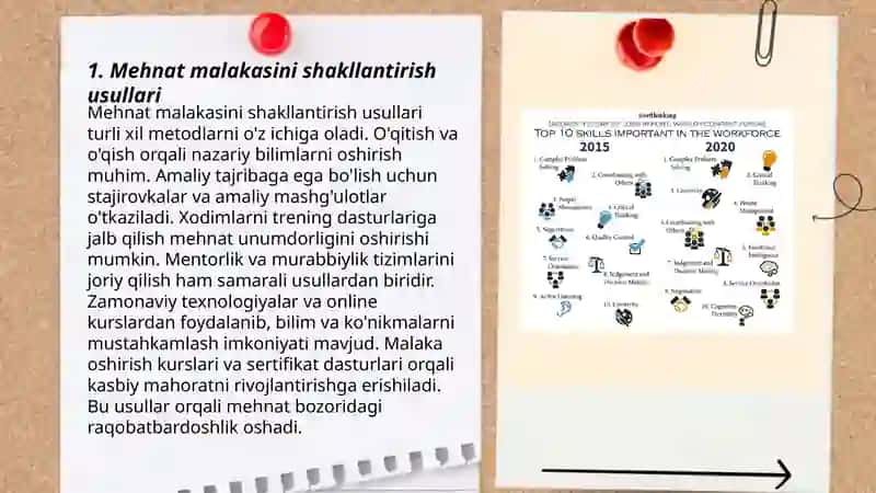 Mehnat malakasini shakllantirish usullari 3
