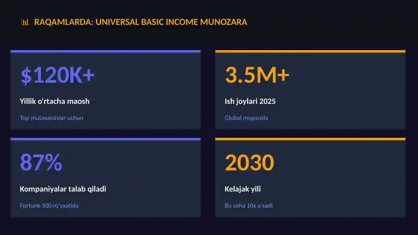 Universal basic income munozara 3