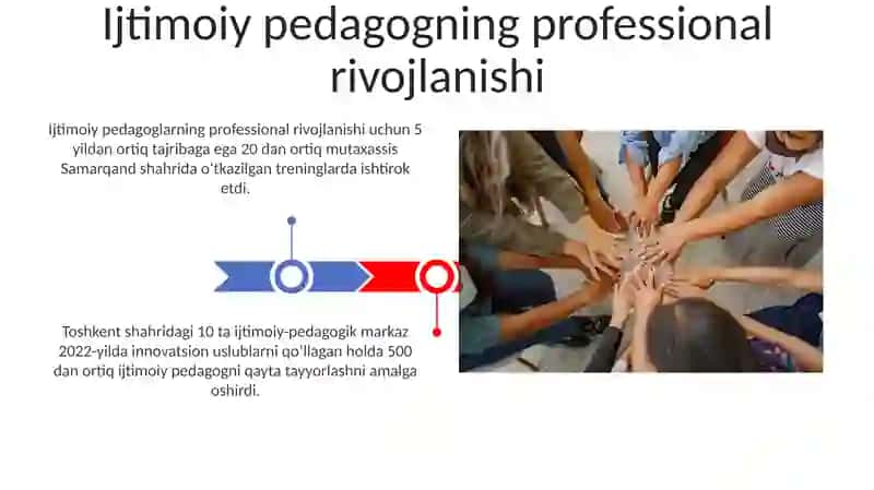 Ijtimoiy pedagogning kasbiy faoliyati 3