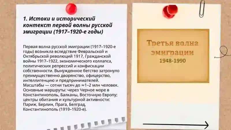 Феномен литературы русского зарубежья. Первая волна эмиграции 3