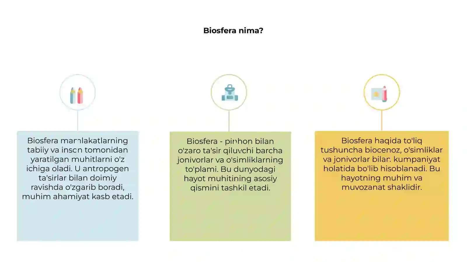 Biosfera haqida talimot 3