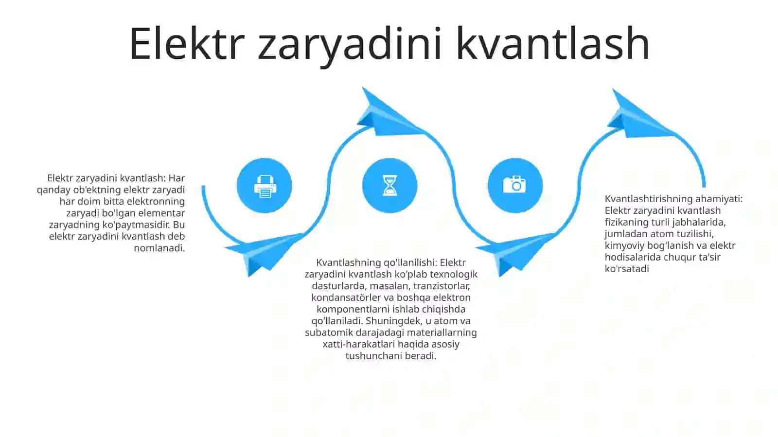 Elektor Zaryadi 3