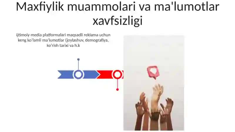 Ijtimoiy tarmoq tushinchasi va uning mohiyati 3