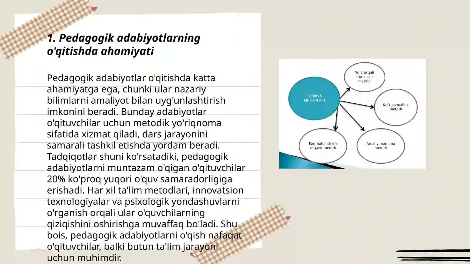 Pedagogik adabiyotlar, lugat, malumotlarni oqib organish orqali metodika, fan metodikasi, oqitish metodikasi tushunchalarining mohiyati 3