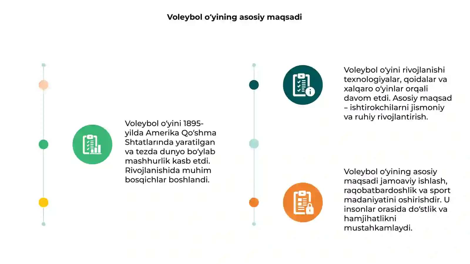 Voleybol oʻyining kelib chiqishi va rivojlanishi tarixi 3