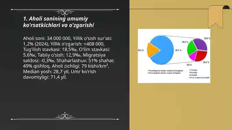 Aholi soni va tarkibi statistikasi 3