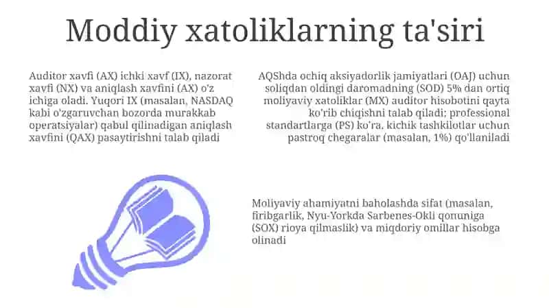 Moddiylik va Xavf O'zaro Aloqasi 3