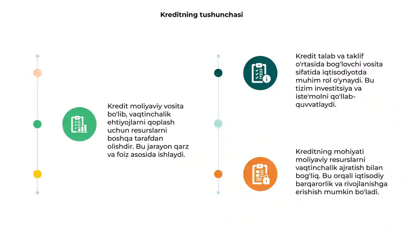 Kredintning zaruriyati va mohiyati 3