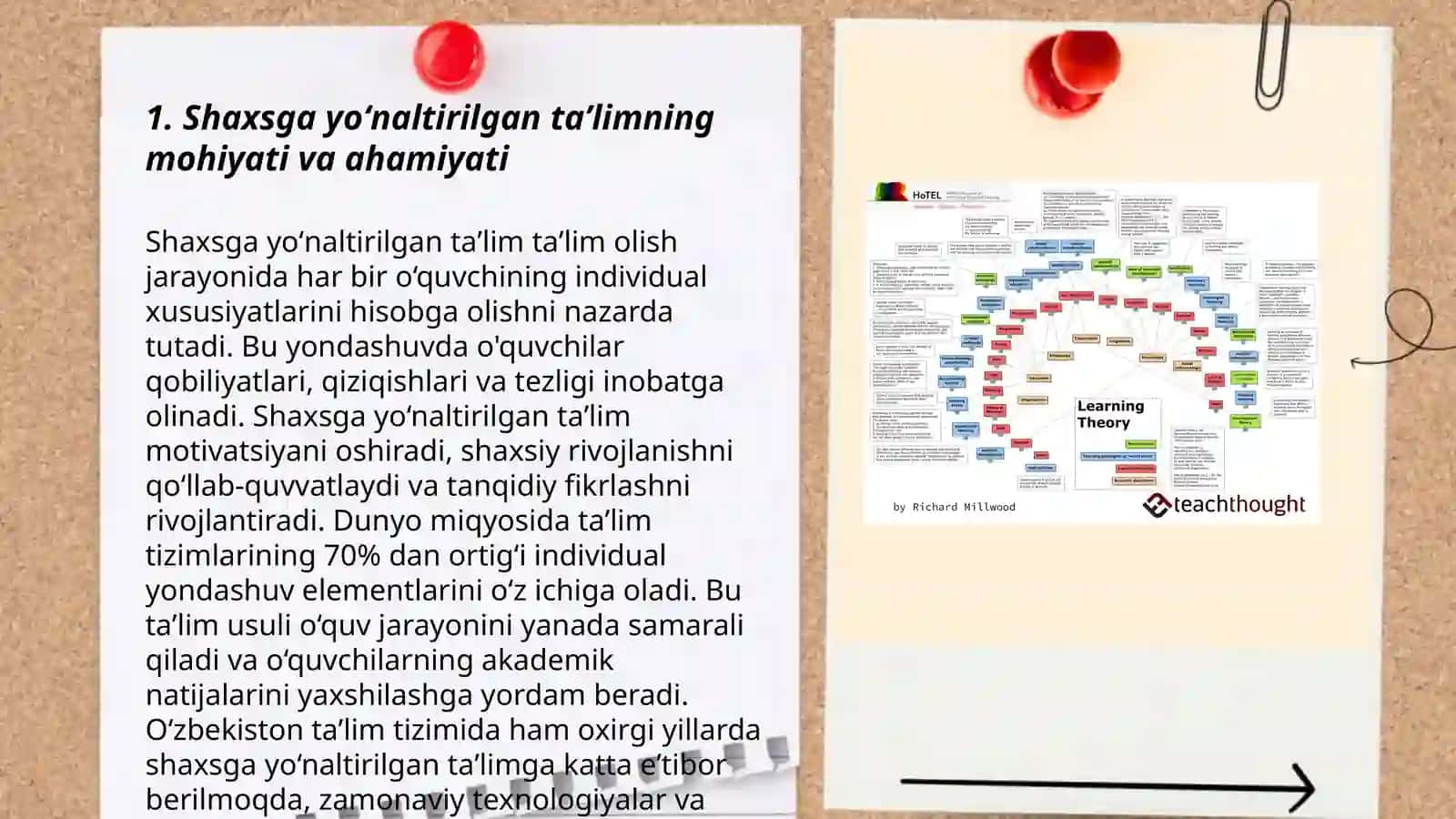Shaxsga yoʻnaltirilgan taʼlim texnologiyasi 3