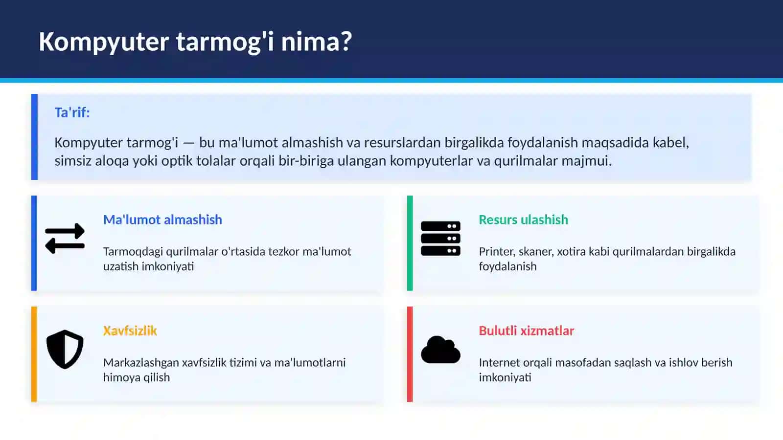 KOMPYUTER TARMOQLARI VA ULARNING TURLARI. INTERNET TARMOG'I 3