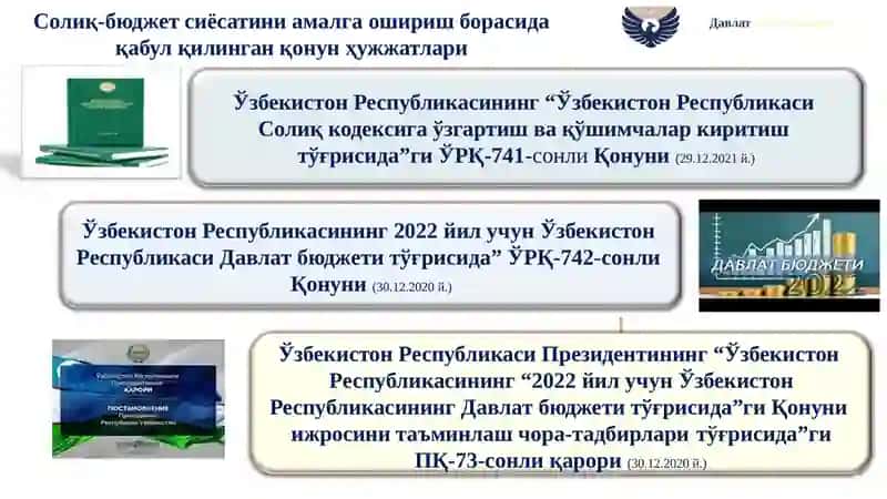 Қўшилган қийматсолиғини ҳисоблаш чиқариш ва тўлаш тартиби 3