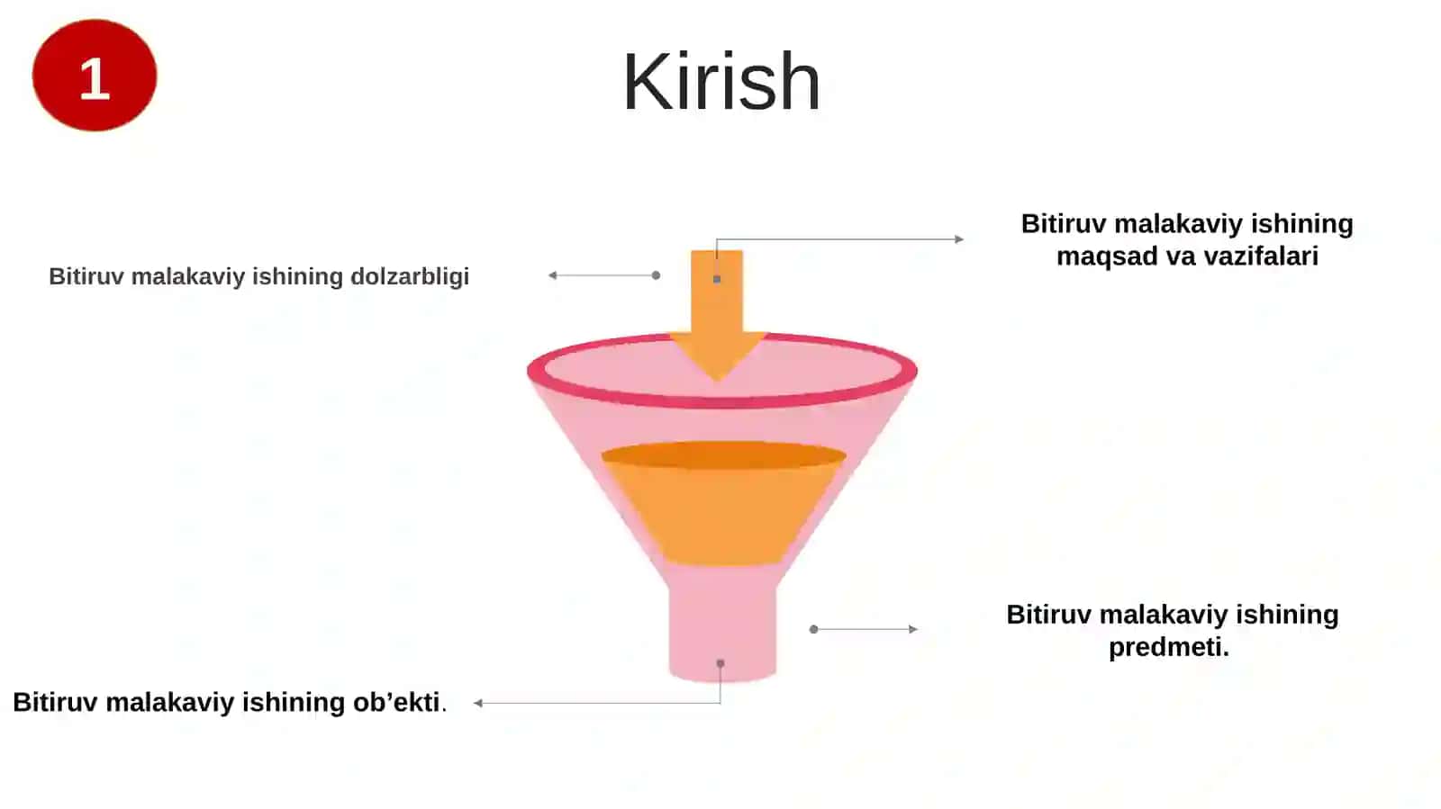 Investitsiyalarni jalb etish hisobi 3
